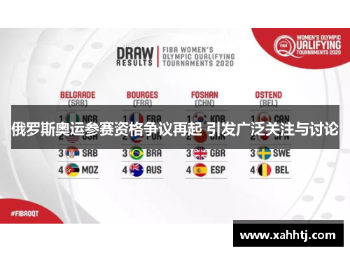 俄罗斯奥运参赛资格争议再起 引发广泛关注与讨论